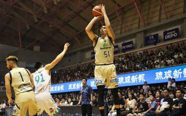 西地区優勝の琉球、古川孝敏はチームを優先も「勝負どころで自分が」と意気込む