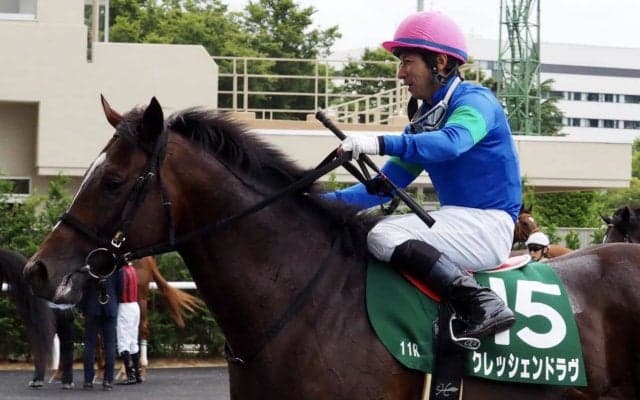 【七夕賞】内田博「この先が楽しみ」レース後 ジョッキーコメント