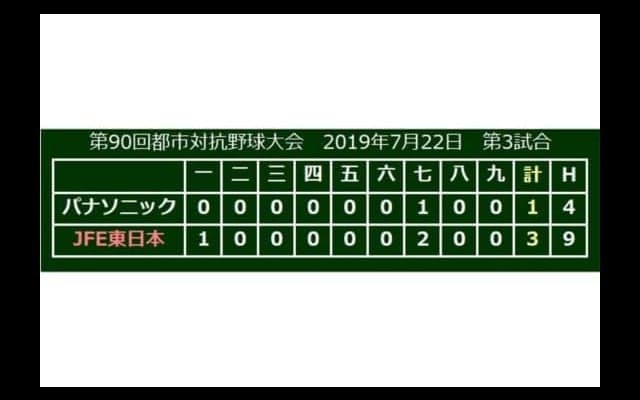JFE東日本が4強1番乗り　元DeNA須田が全3試合で勝利投手「腕がもげるまで」