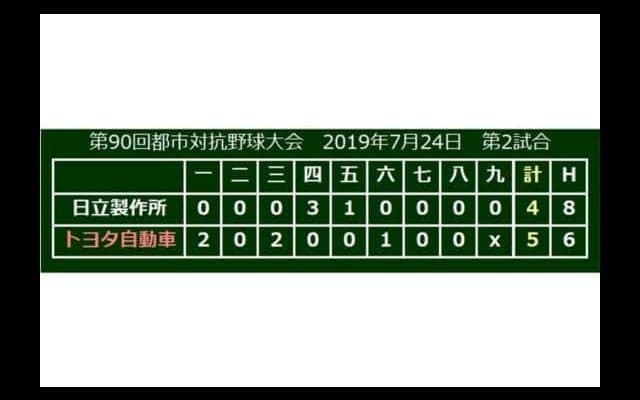 【社会人野球】トヨタ自動車が決勝進出！　決勝ソロの多木が高らか宣言「勝って豊田に帰ります！」