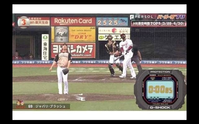 最も長～い放物線を描いたのは誰？　パ・リーグ強打者の滞空時間トップ5を公開！