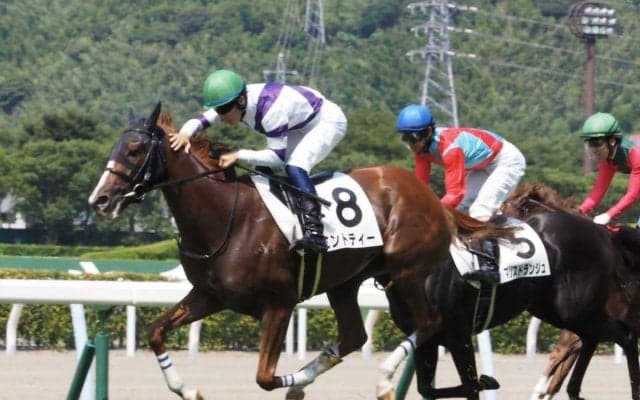 【小倉2R】3連単225万！ミントティーが差し切り波乱