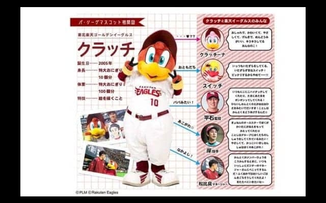 楽天のマスコット・クラッチくんの相関図に注目　特技は似顔絵、岸も持ち帰る程の実力