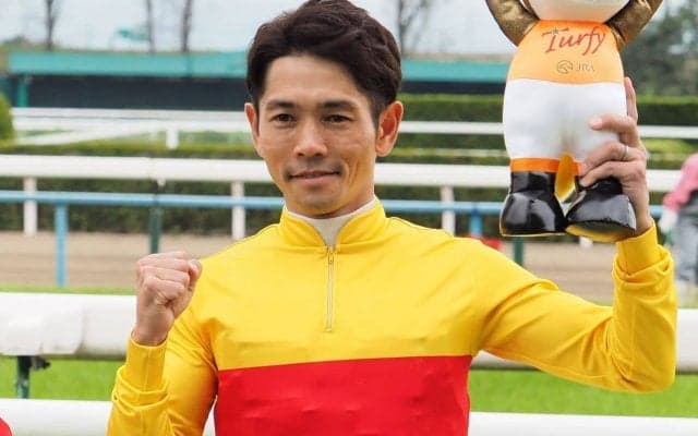 【WASJ】獲得ポイントと順位