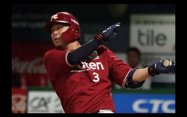 楽天浅村が2本塁打2二塁打、ロッテ荻野は5割、鷹森は3セーブ　19年第26週投打5傑【パ編】