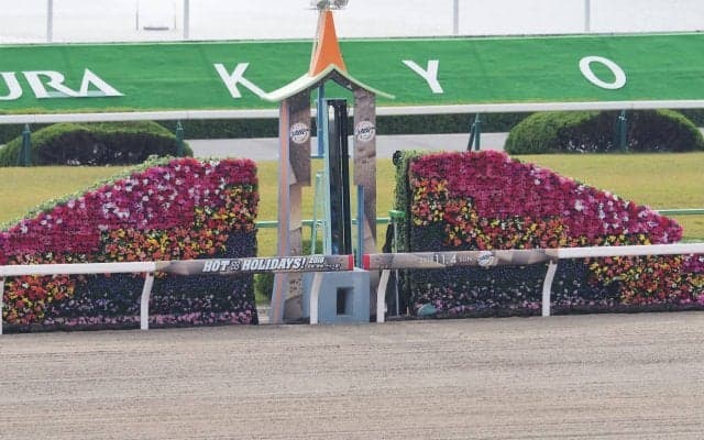 10月12日京都競馬及び「秋華賞」の金曜日夜間発売の取りやめについて