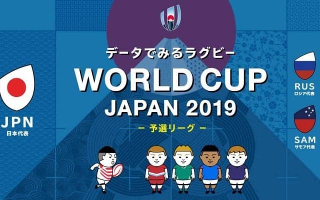 日本代表のプレーをカンタンビジュアル化！南アフリカ戦を前にスタッツを読み解く