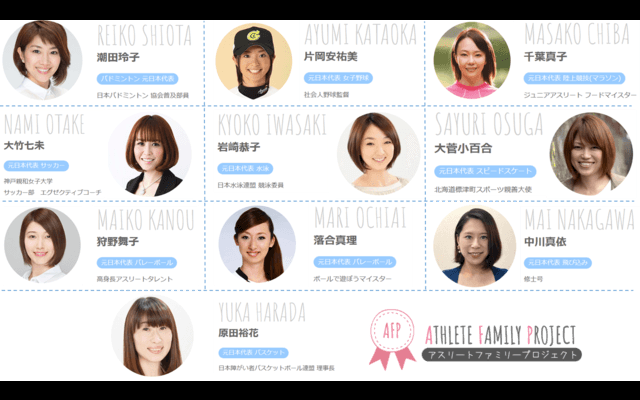 未来のアスリートを支える家族や指導者に向けた応援サイト「輝けアスリートファミリー！」公開