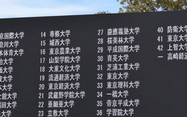 【競走】積極的なレースを展開も無念の結果に／第96回東京箱根間往復大学駅伝競走予選会