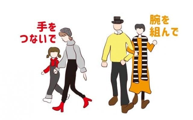 誰かと一緒に歩いて、いつもと違う歩き方をしてみよう！