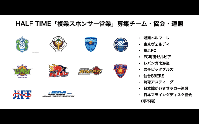 スポーツビジネス採用プラットフォーム「HALF TIME」が複業ビジネスパーソン募集