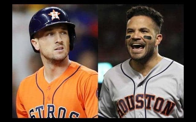 【MLB】昨季41発、アストロズ主砲も電子機器使用の噂を完全否定　「ノー、ノー、ノー」