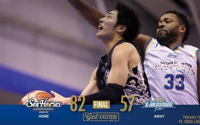 苦手を克服!?バスケ・三河、連敗中の滋賀に25点差で快勝！