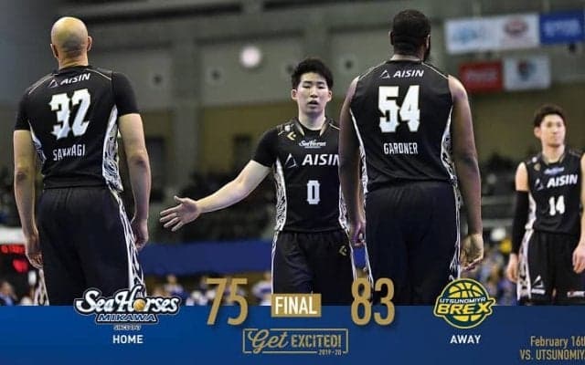 宇都宮のディフェンスに苦戦の三河、ペース取り戻せず惜敗