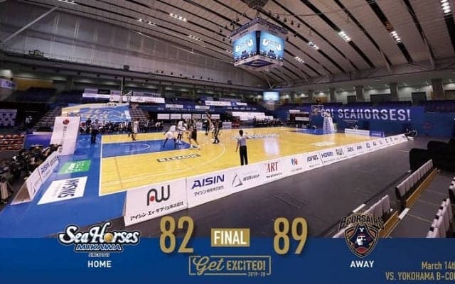 ファン声援の有難さを痛感。無観客で再開したBリーグ・三河は惜敗