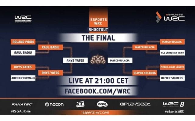 eSports WRC シュートアウト、決勝はエーツ対ブラシア