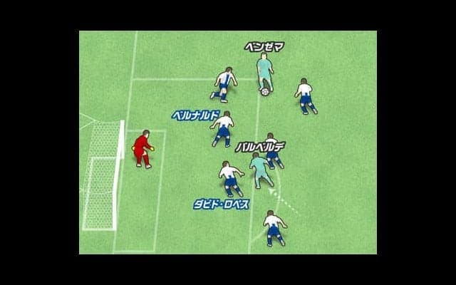 ロナウドのお膳立て役からエースに。ベンゼマのゴール前の動きの妙