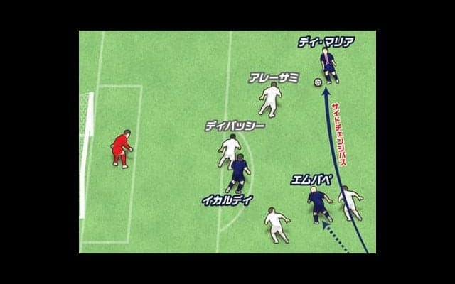 いつ、どこへ走るか。エムバペは自分のスピードの活用法を知っている