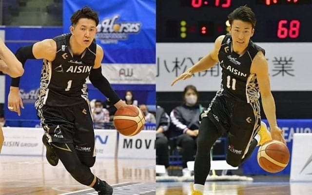 シーホース三河、川村卓也と熊谷航との契約継続を発表