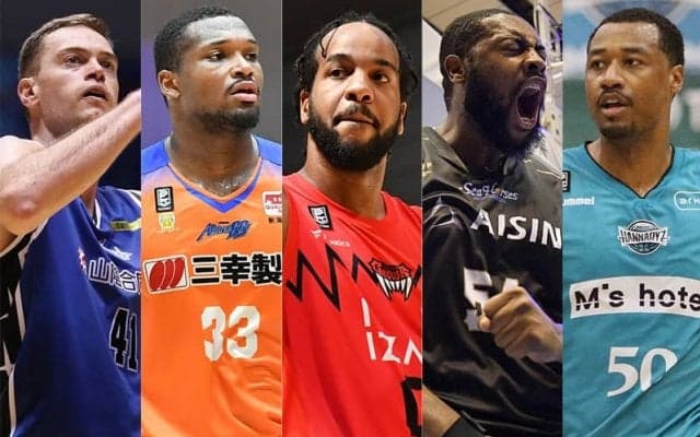 2019－20シーズン B1で総プレー時間が最も長かった選手は？