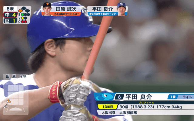 平田が連日の猛打！中日が連勝！ ハイライト動画【8/17 読売ジャイアンツ 対 中日ドラゴンズ】