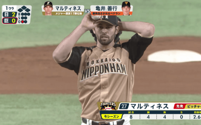 日本ハム・マルティネスが9回途中3失点の力投で５勝目！ ハイライト動画【5/29 読売ジャイアンツ 対 北海道日本ハムファイターズ】