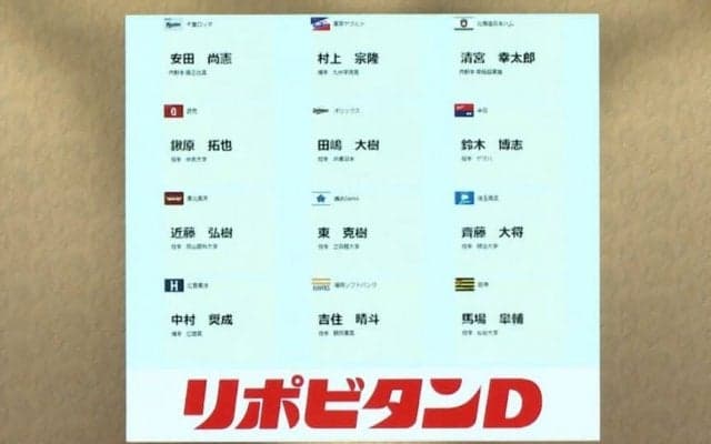 ドラフト会議2017 1巡目ハイライト