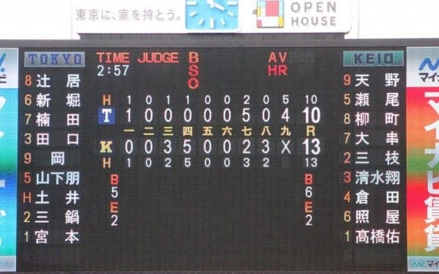 両軍合わせて23安打23得点の乱打戦を慶大が制す！ハイライト動画【9/19 東京六大学野球 第二週 3回戦 慶應大学vs東京大学】