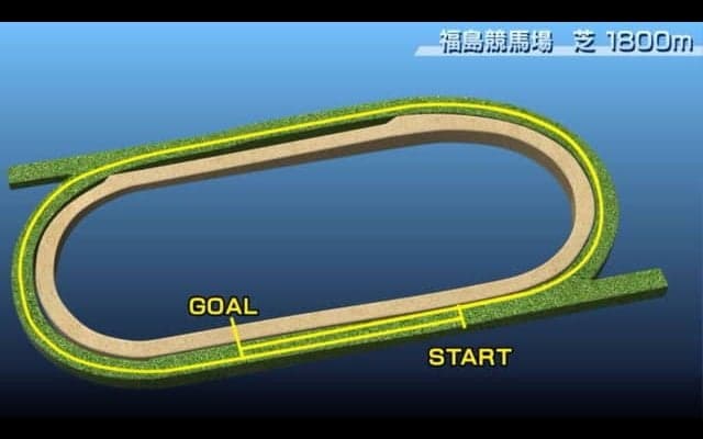 【ラジオNIKKEI賞コース解説】馬場次第ではタフな争いになり外差し決着も