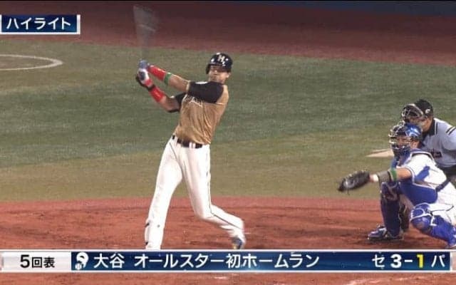 マイナビオールスターゲーム2016 ハイライト2試合目