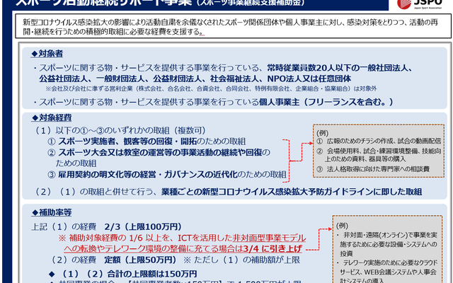 新型コロナウイルスの影響を受けたスポーツ関係団体・個人を支援するサポート事業スタート