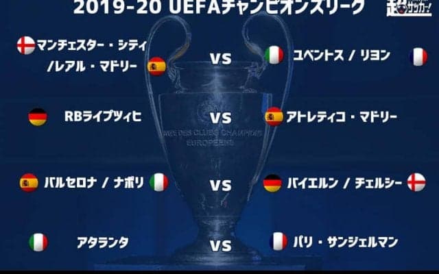 CLベスト8の組み合わせ！ ライプツィヒvsアトレティコ＆アタランタvsPSGが決定