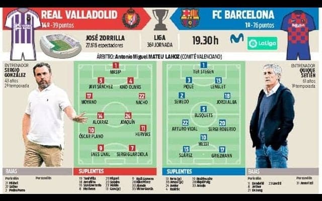 3戦連続でトリデンテ起用なるか..バジャドリード戦の予想先発