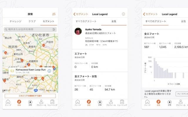 アスリート向けSNS「Strava」、ユーザーの“情熱”を讃える新機能を搭載