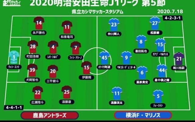【J1注目プレビュー|第5節：鹿島vs横浜FM】悩めるJ屈指のタイトルホルダーが昨季王者を迎え撃つ！