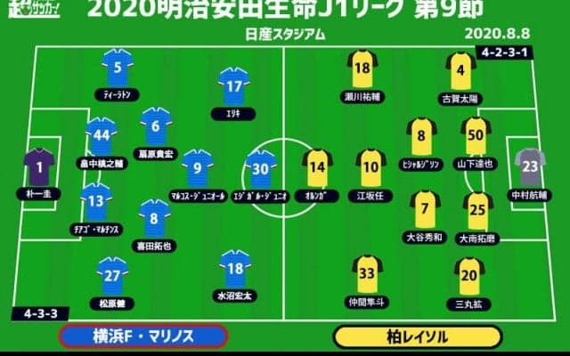 【J1注目プレビュー|第9節:横浜FMvs柏】今季初の連勝を目指す横浜FM、オルンガを止められるか？