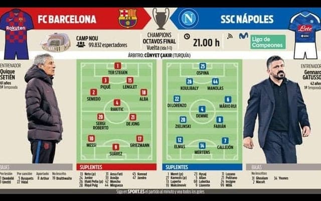 CL制覇へ バルサのナポリ戦先発メンバー予想
