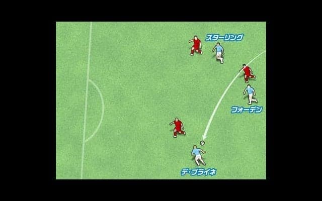 最高のお手本。見事にハマったマンCのカウンターのポイントは