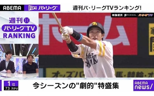 今週の“バズ”った動画は？「ABEMA バズ！　パ・リーグ」ランキングを里崎さんが紹介