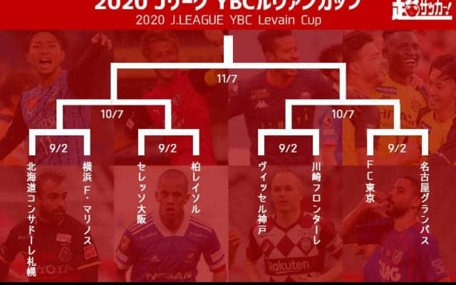 ルヴァンカップの決勝は国立競技場で開催！ 王者川崎Fは神戸と準々決勝で激突！