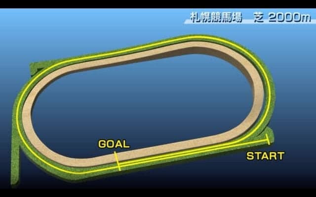 【札幌記念 コース解説】平坦・ローカルながら差し馬の台頭が目立つ