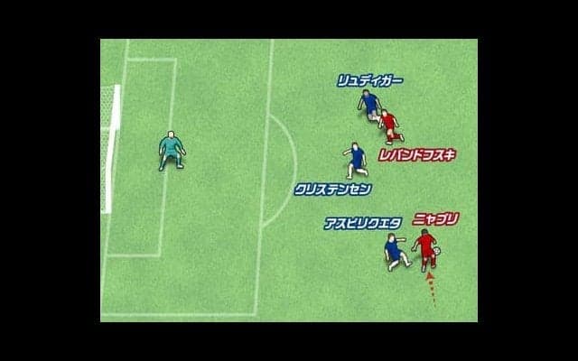 疾風怒濤。バイエルンのレバンドフスキとニャブリの破壊的攻撃を見よ