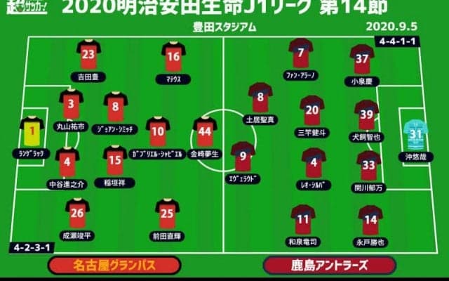 【J1注目プレビュー|第14節:名古屋vs鹿島】最少失点の名古屋、上昇気流に乗りアウェイ3連勝目指す鹿島を止められるか