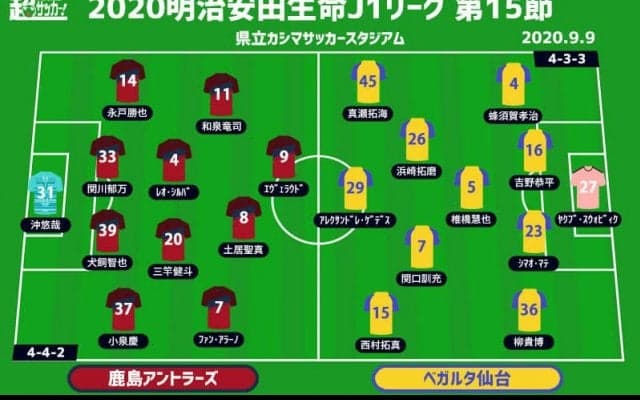 【J1注目プレビュー|第15節:鹿島vs仙台】アウェイ3連勝でホーム帰還の鹿島、悩める仙台を迎え撃つ
