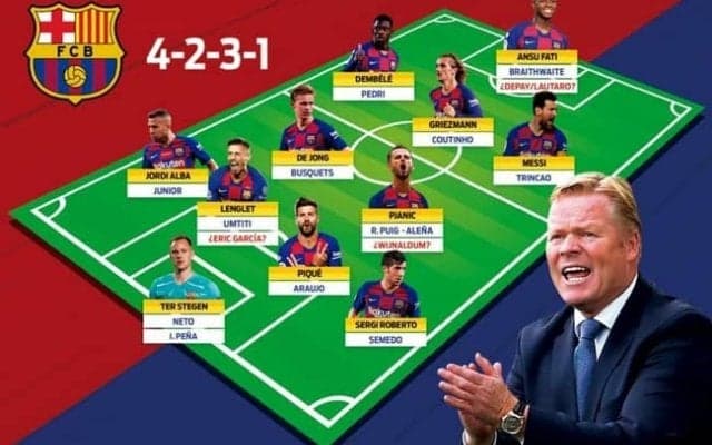4-2-3-1 クーマン・バルサのベストな布陣...選手の配置は？