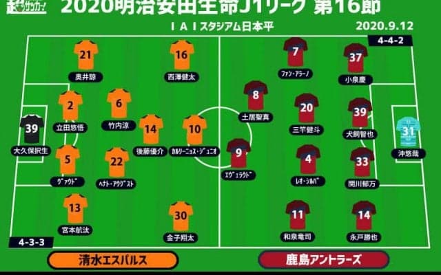 【J1注目プレビュー|第16節:清水vs鹿島】5連敗と4連勝、対照的な両者はそれぞれの想いで勝利を目指す