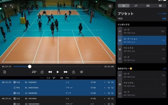 プロも活用するデータ分析支援アプリ[VLabo]が刷新