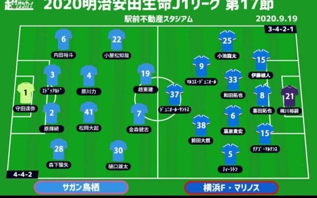 【J1注目プレビュー|第17節:鳥栖vs横浜FM】攻撃スタイル貫く両者、共にチーム力が問われる大事な一戦