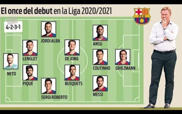 クーマン・バルサの初陣、ビジャレアル戦での先発予想