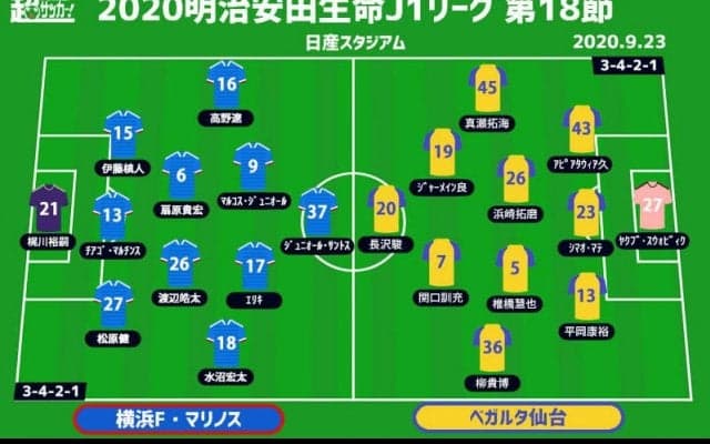 【J1注目プレビュー|第18節:横浜FMvs仙台】上位を諦めない横浜FMが3連勝へ、仙台はミラーゲームで7戦未勝利から抜け出せるか